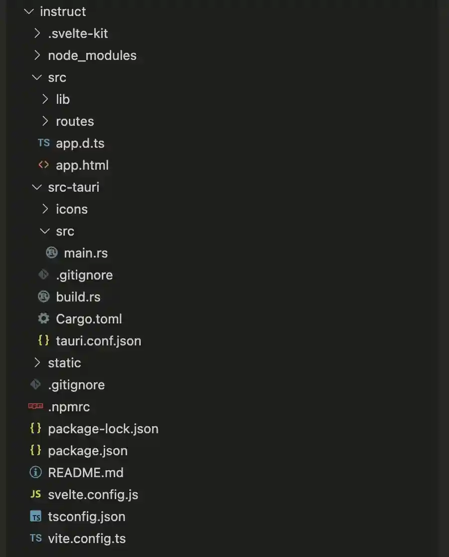 project structure